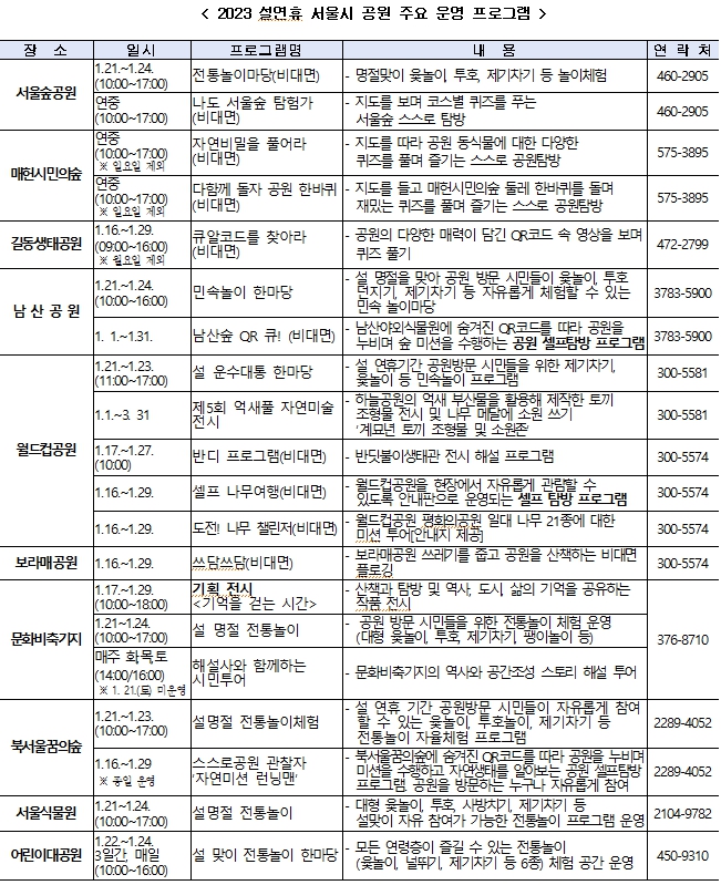 [자료=서울시]