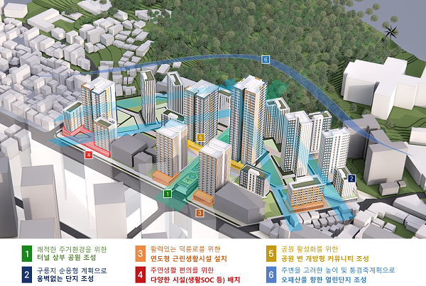 종합구상도. 도심속 오패산 자락을 품은 쾌적한 주거단지. [서울시 제공]