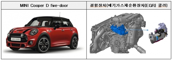 [자료=국토교통부]