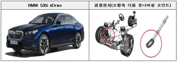 [자료=국토교통부]