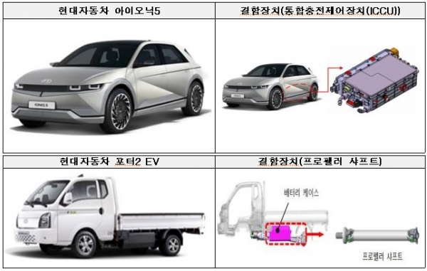 [자료=국토교통부]