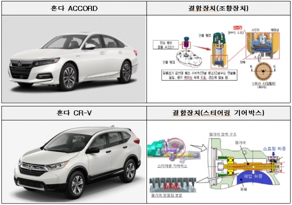 [자료=국토교통부]