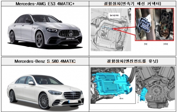 [자료=국토교통부]